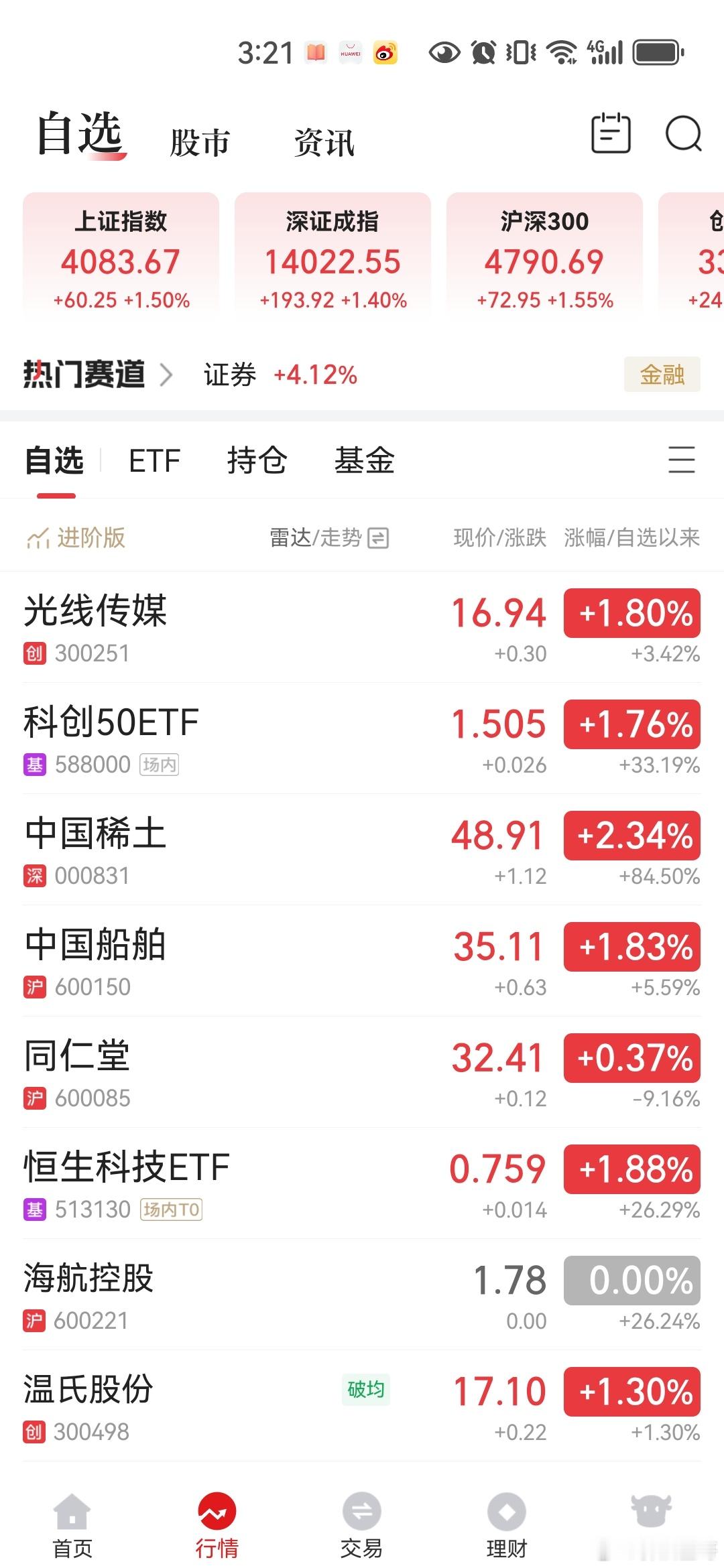 a股 年终奖行情来了，干干干