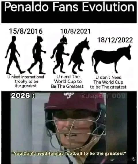 揭露罗纳尔多粉丝 [ 主题🧵 ]

🎯如果克里斯蒂亚诺·罗纳尔多真的是一名中