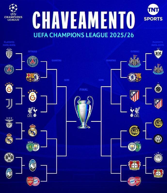 我就说今年不会闪耀哥夺欧冠吧？顺便盲猜欧冠16强对阵图：
巴黎V切尔西 
纽卡V