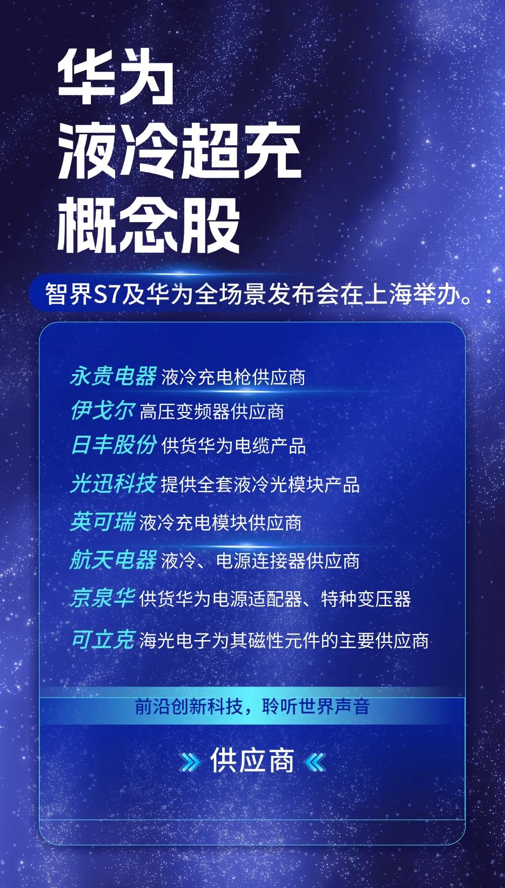 华为液冷超充概念股 点赞加关注，热点题材快人一步 比亚迪 题材 热点 股票