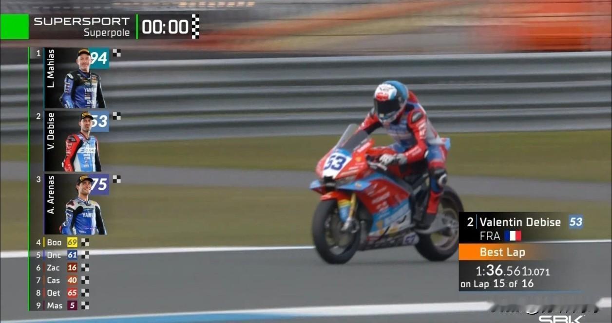 好消息世界超级摩托车锦标赛
荷兰🇳🇱站，张雪机车排位赛53号车法国人德比斯，