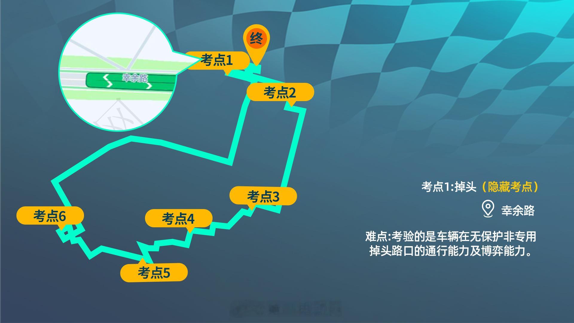 第二届中国智驾大赛 【智驾终极迷宫｜南通6大隐藏关卡全面解锁】第二届中国智驾大赛