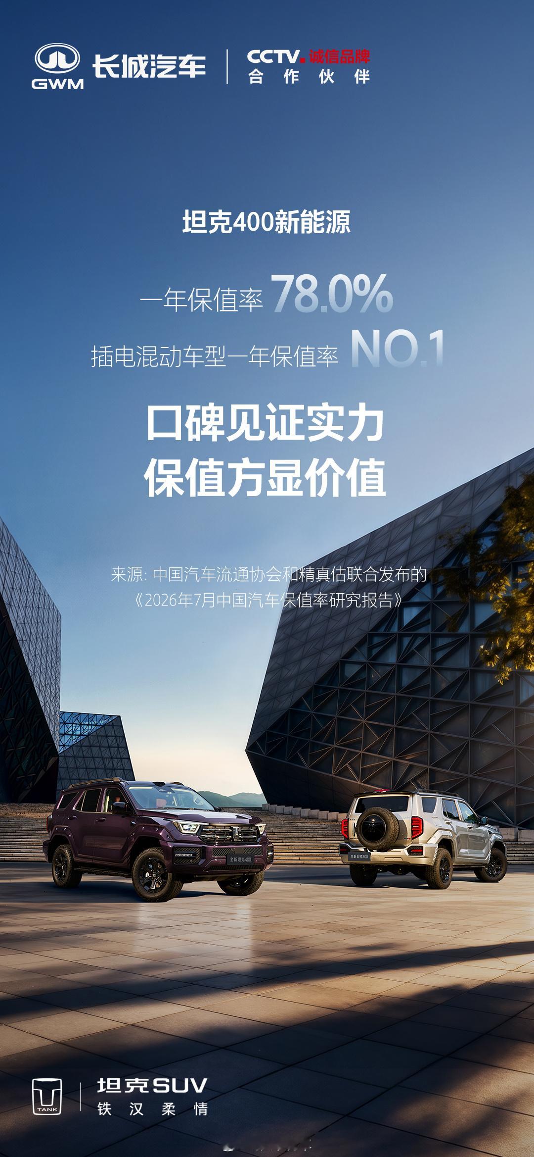根据《2026年7月中国汽车保值率报告》坦克400新能源获插电混动车型一年保值率