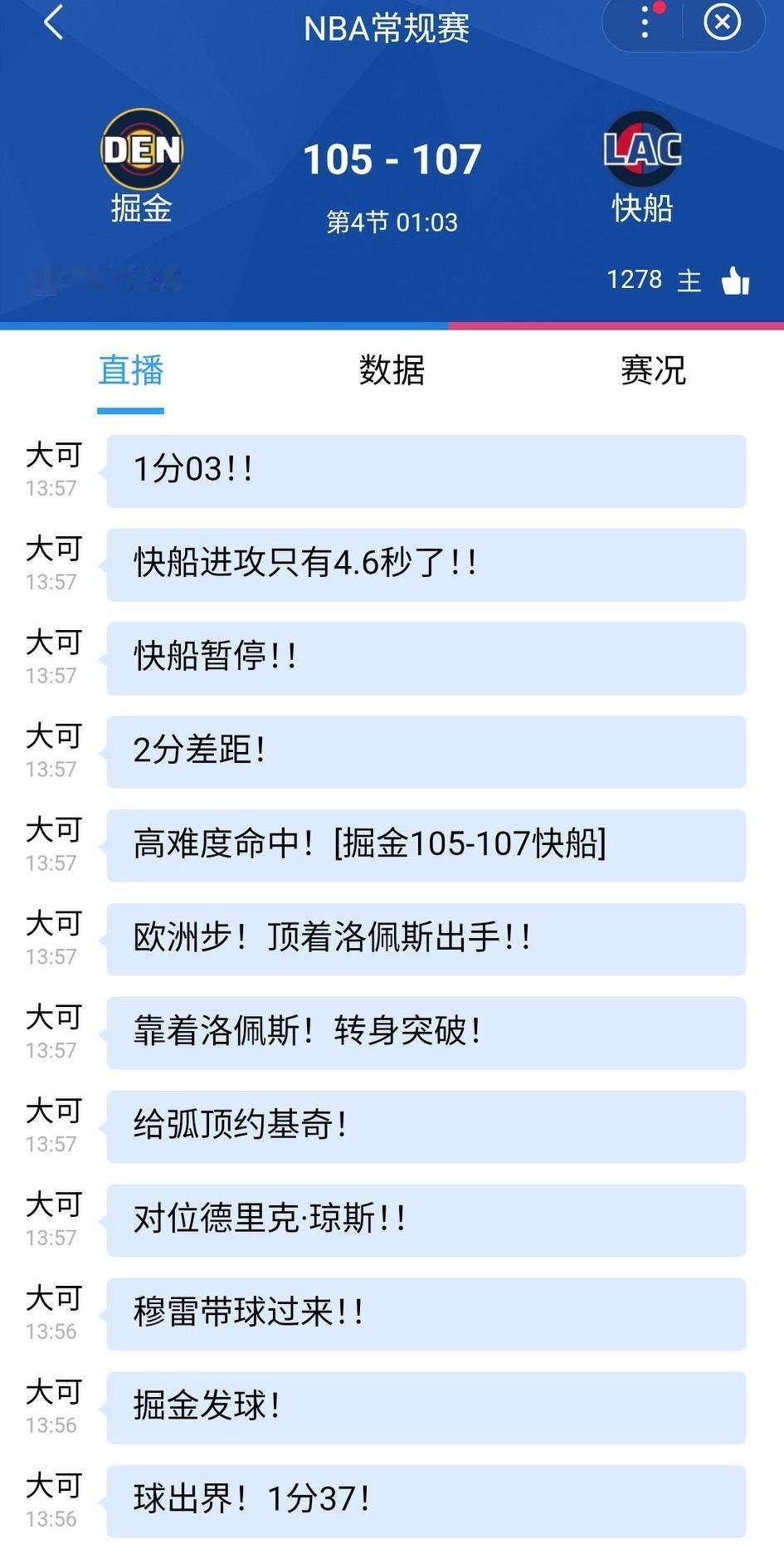 马年就是不一样！马瑟林本命年无敌，快船首秀已得到34分，没人拦得住。
掘金快船基