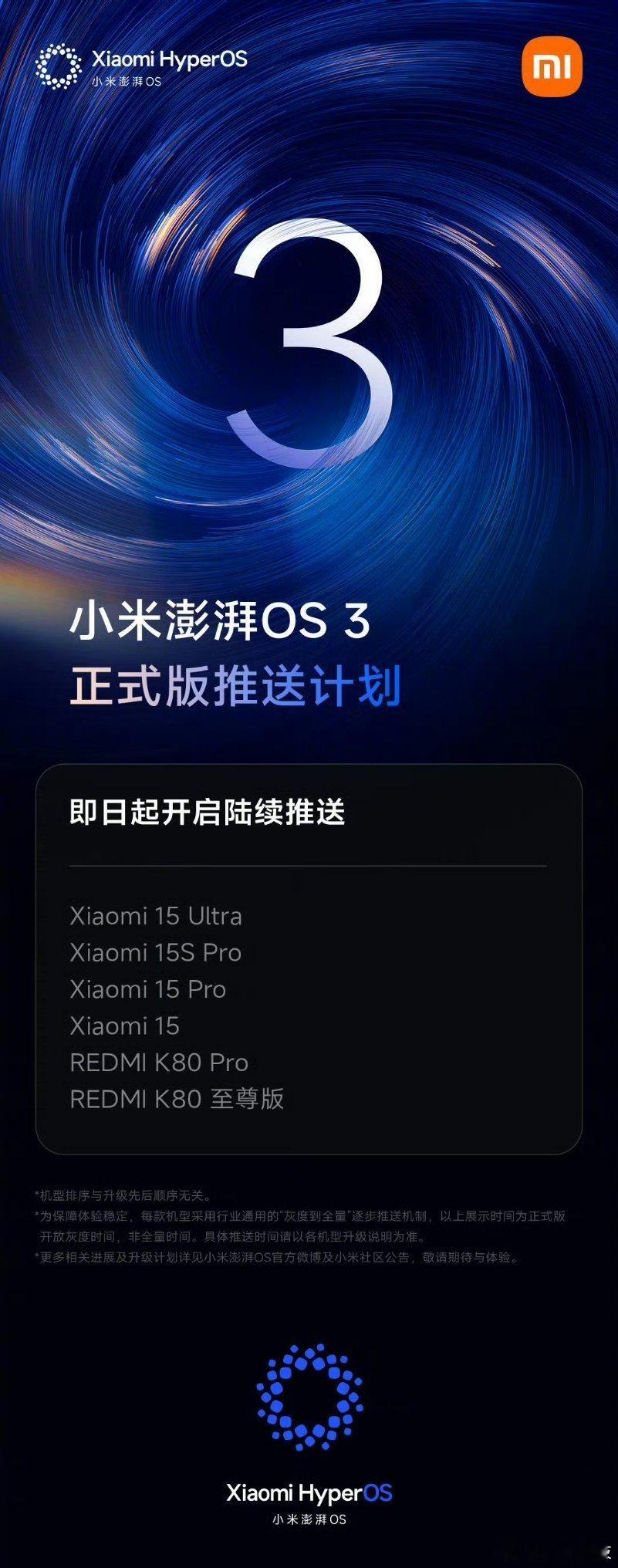 小米澎湃OS3正式版来了，你收到更新没？ ​​​