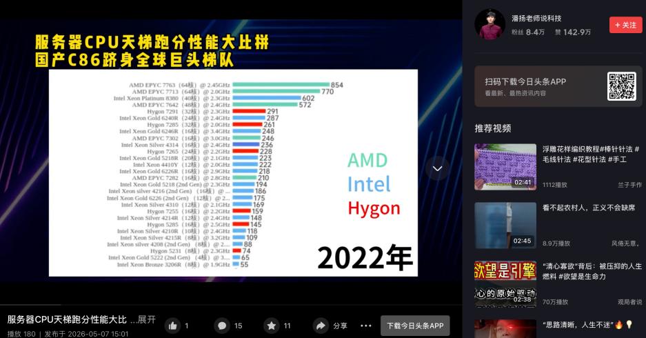 服务器选型真枪实弹天梯放出，国产芯稳了

PC天梯图看热闹，服务器SPEC天梯图