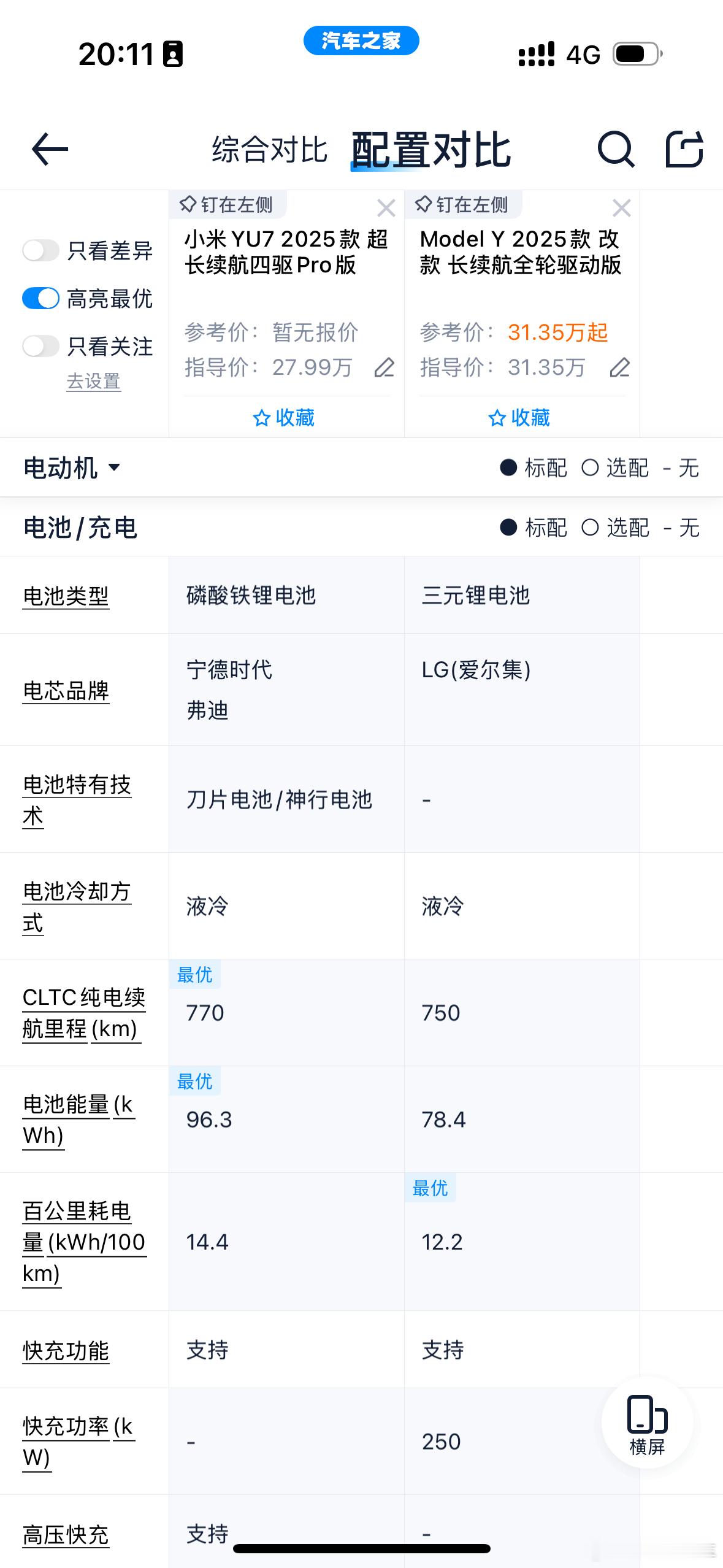 YU7比MODEL Y多了17.9度电，续航却只多20公里这合理吗？聊一毛钱的 