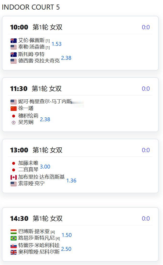 今日赛程：
WTA500赛东京站，女双第一轮，徐一璠搭档梅里查尔出战，将对阵吴芳