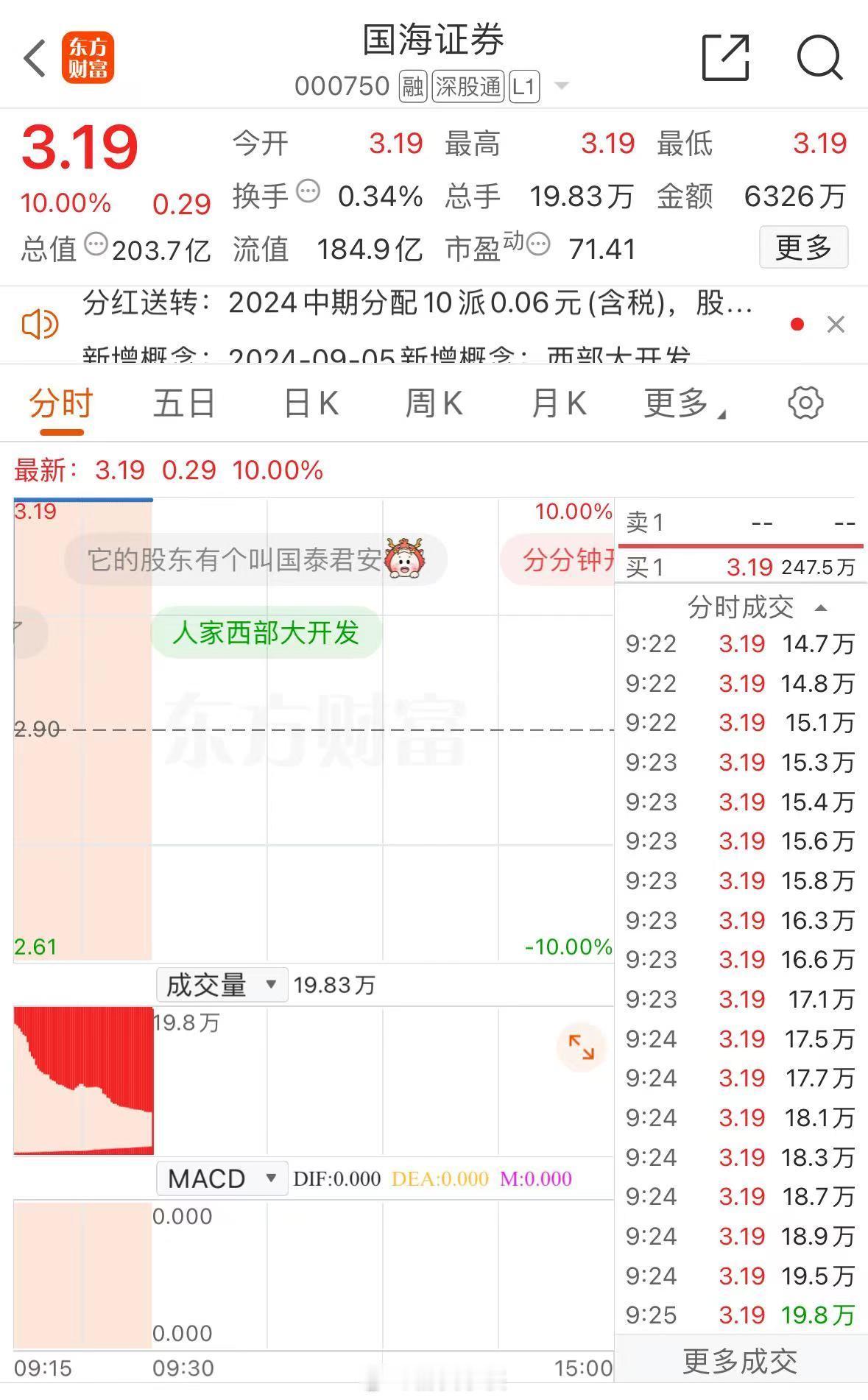 没毛病，国泰海通吸收合并后，简称国海证券#国泰君安与海通证券官宣合并##国泰君安