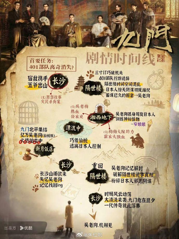 曾舜晞演完吴邪演吴老狗的含金量曾舜晞吴家人最佳赏味期 谁懂曾舜晞演完吴邪演吴老狗