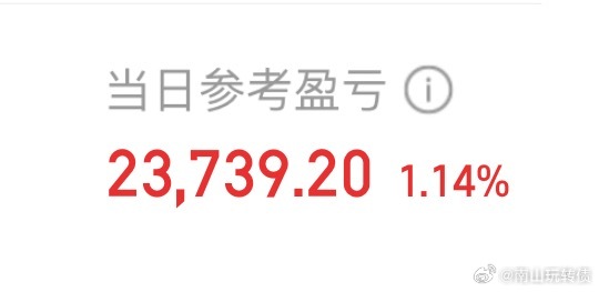 继续瑶瑶领先吧