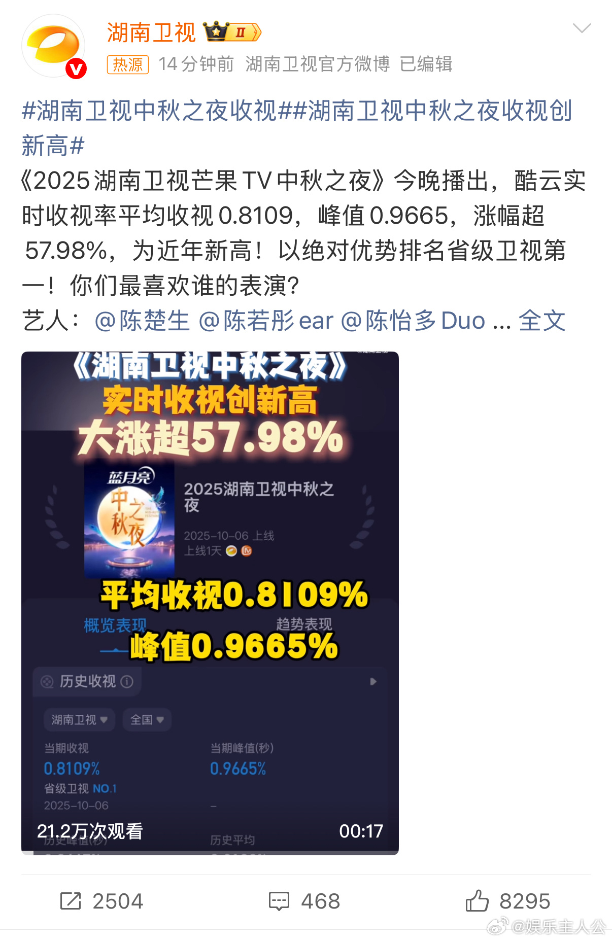 湖南卫视中秋之夜收视湖南卫视中秋之夜收视创新高 见证高光时刻！《2025湖南卫视