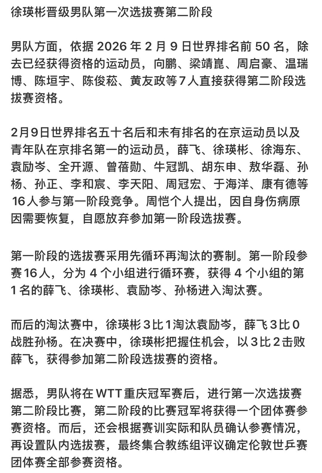 男队可真复杂徐瑛彬又一次“脱颖而出”和向鹏 梁靖崑 周启豪 温瑞博 陈垣宇 陈俊