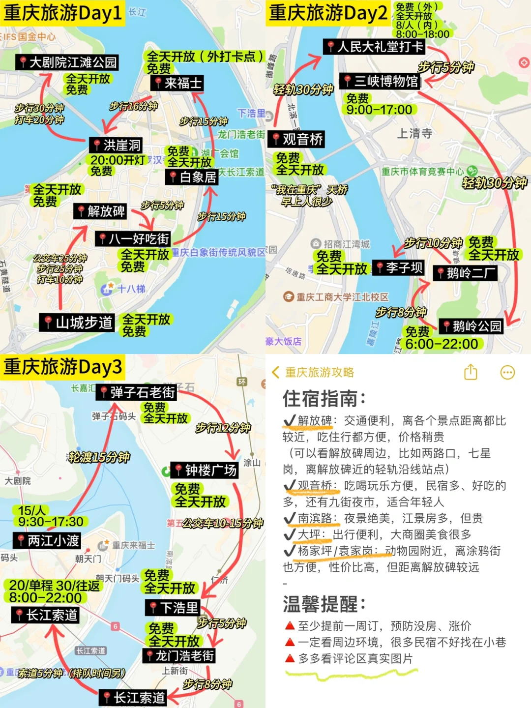 重庆受罪已回…三天时间整理的不绕路路线🥵