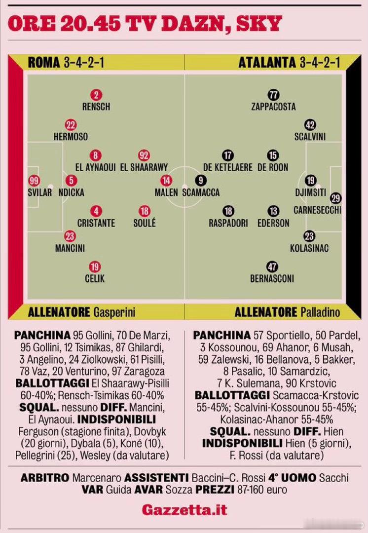 米兰体育报对那不勒斯-拉齐奥以及罗马-亚特兰大的首发预测如下国际米兰3比0卡利亚