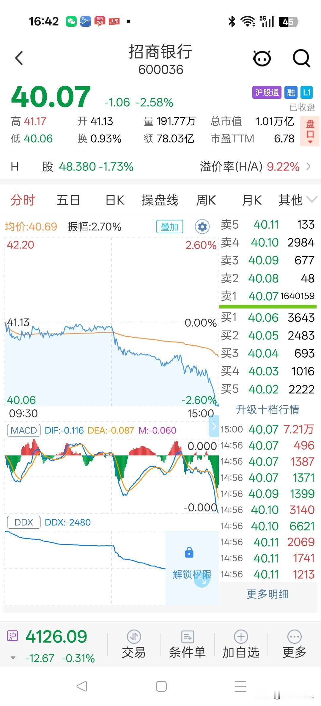 您看招商银行与特变电工的卖一挂单，这是谁的单子？明显是要"爹"的节奏。