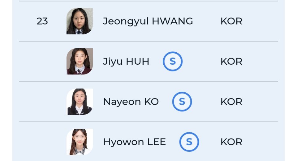 2026jgp格鲁吉亚站 许志有退赛jgp格鲁吉亚站，黄正律替补登场许志有黄正律