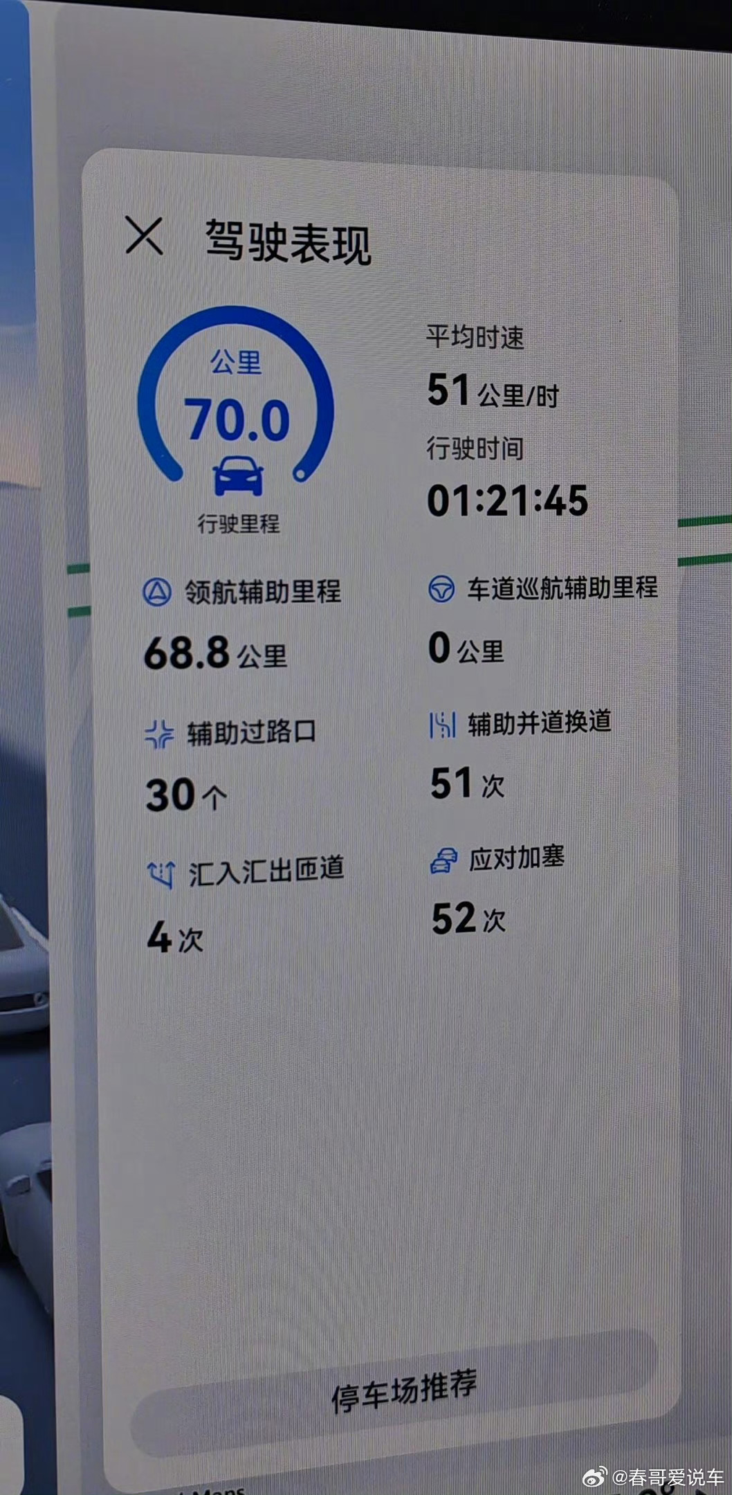华为的智驾就是当下最好的，没有之一。尤其是考虑20万以上的车型，带智驾的选搭载了