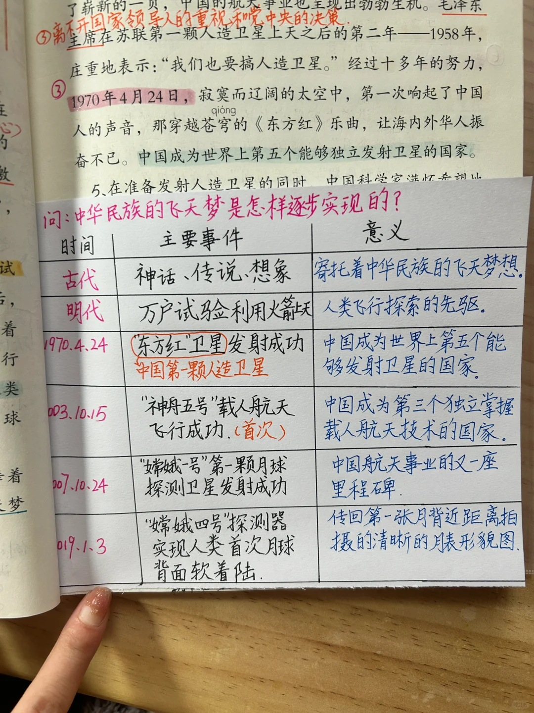 四下语文备课 8《千年梦圆在今朝》