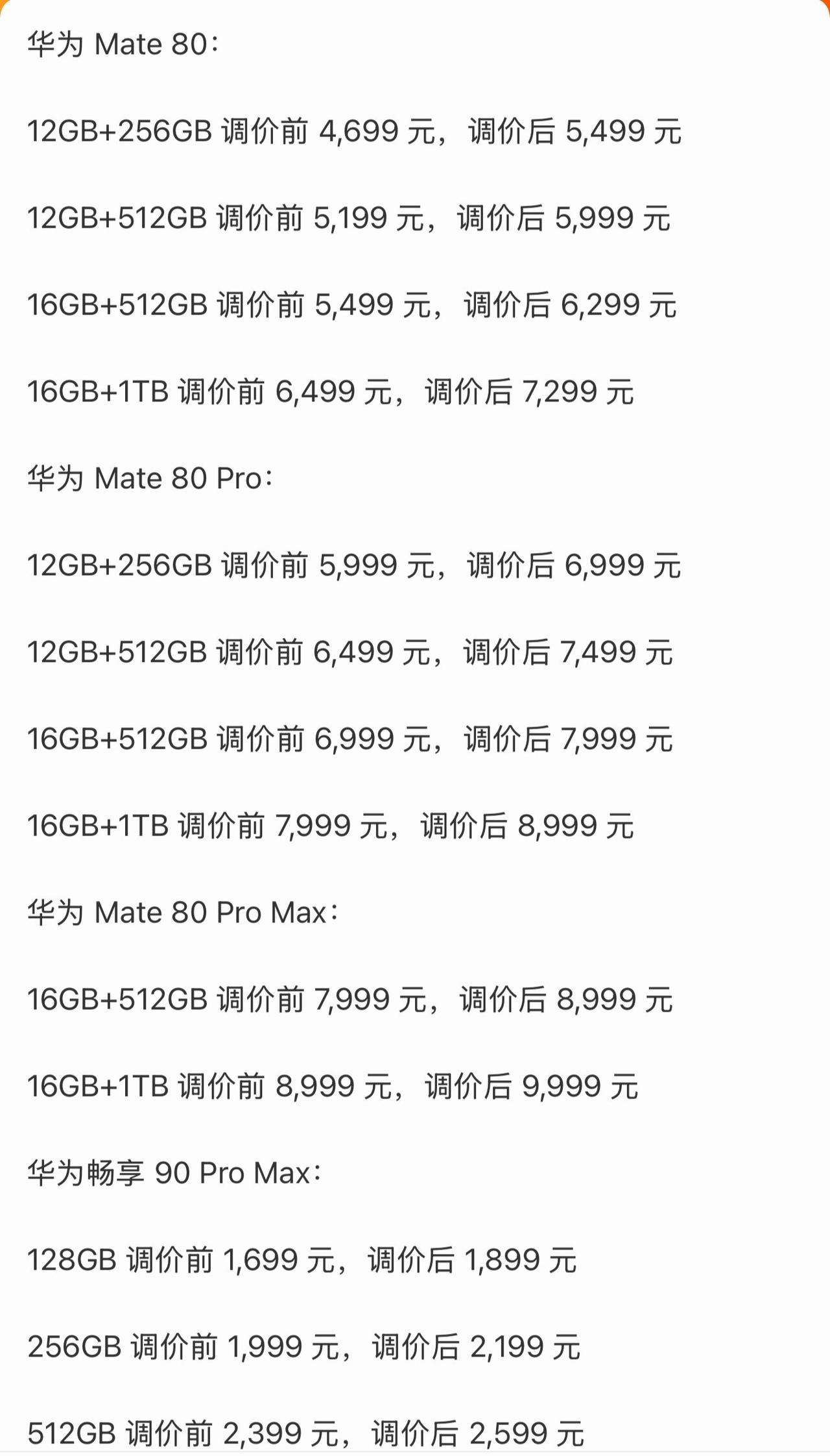 华为也扛不住了，mate80系列涨价800～1000！ 华为
