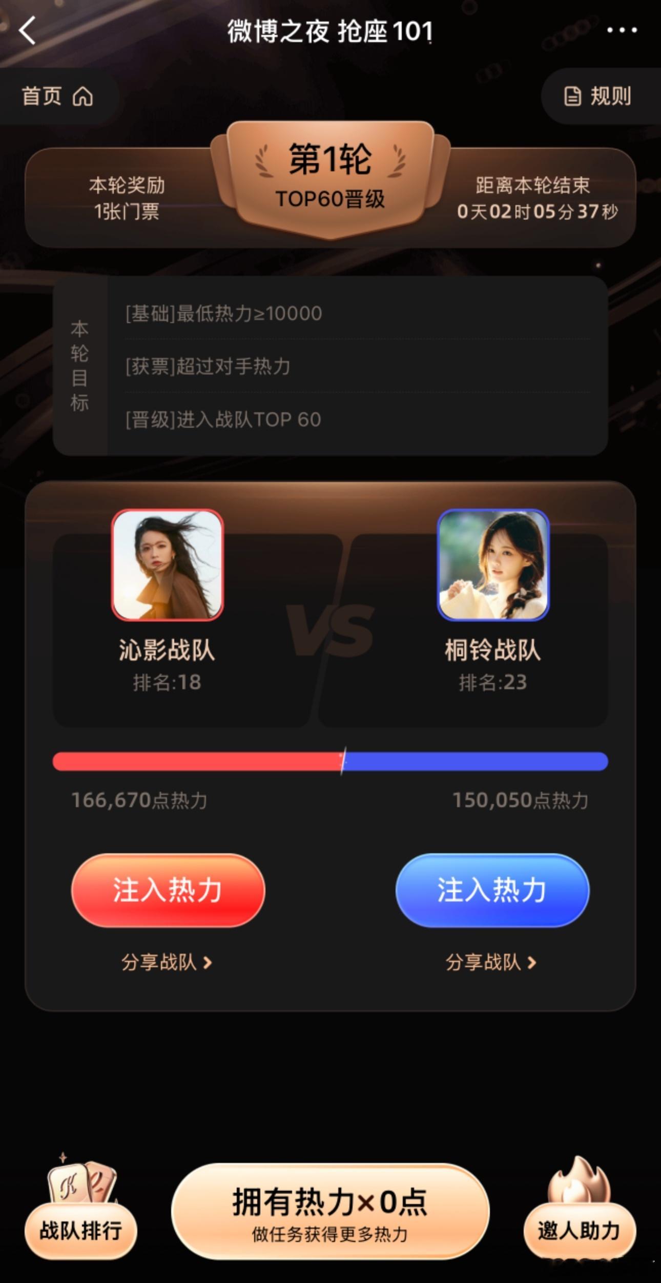 两家居然打进排名前三十了 