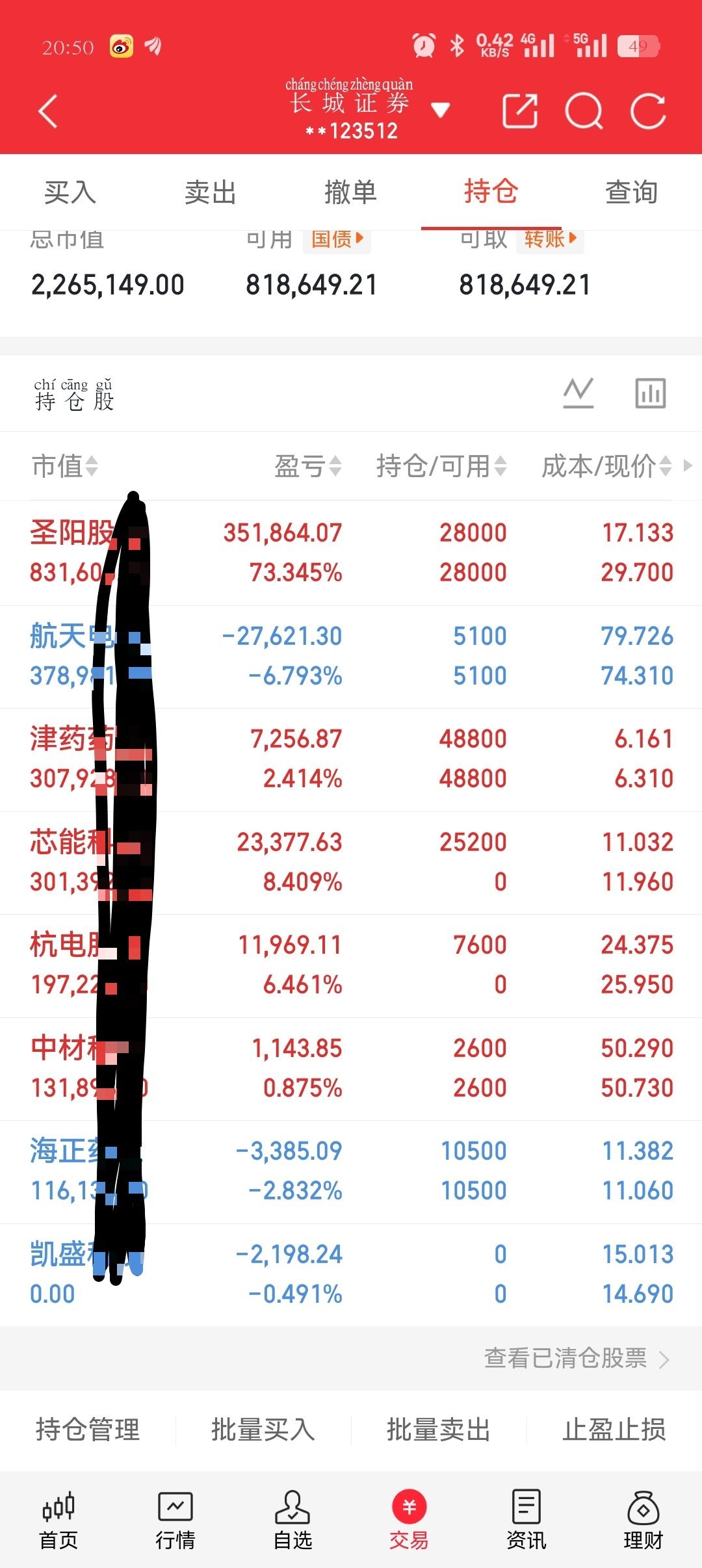 明日重点关注板块建议收藏转发一、商业航天板块板块强势回归，今日属正常调整。行业高