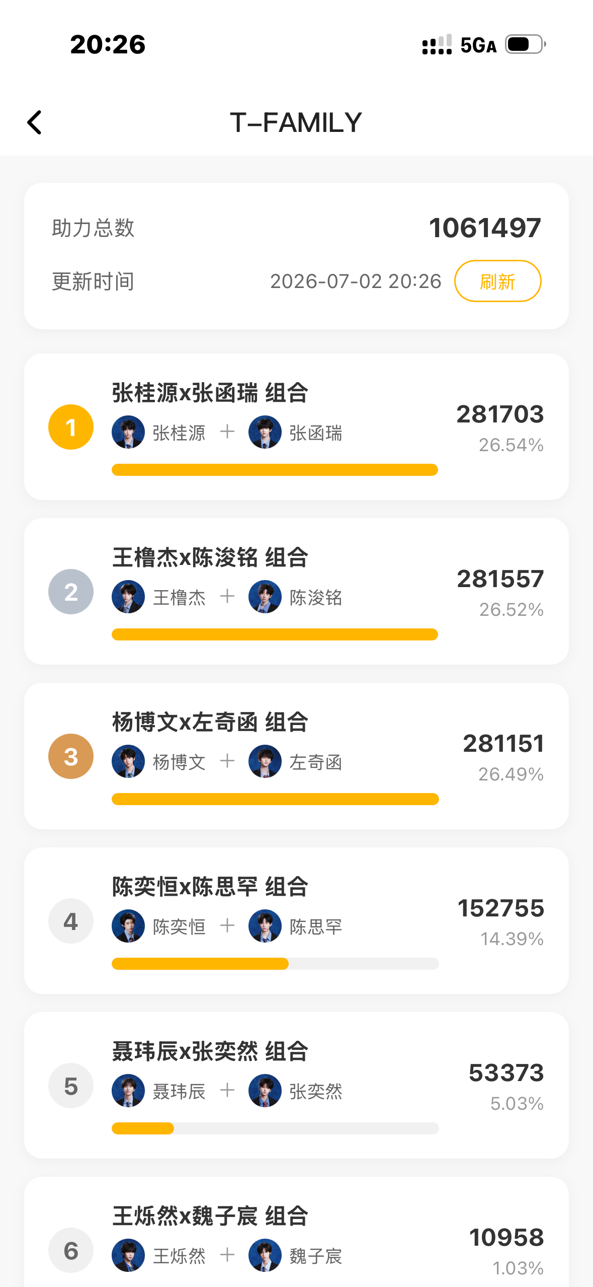 我晕数字了 
