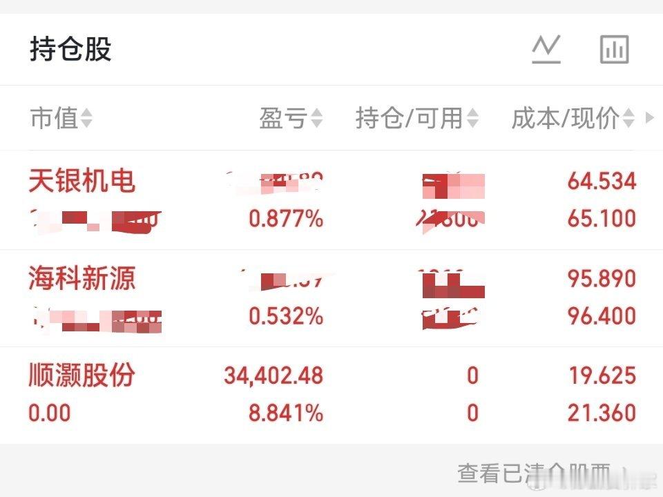 今日操作：顺灏股份稳健一手走了！天银机电，海科新源继续持有！ 