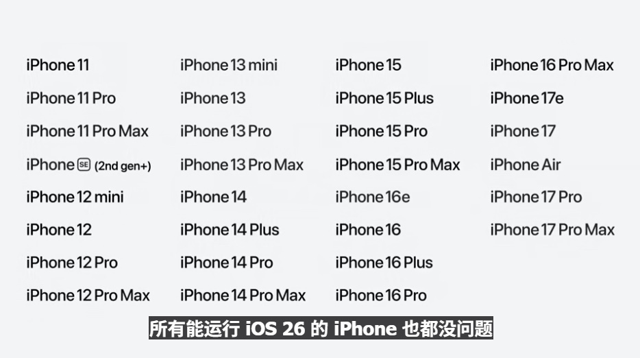 iPhone 11也可以升级到iOS27，具体机型看下图。苹果WWDC2026