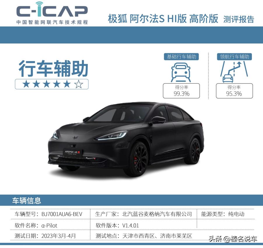 随着中汽中心汽车测评管理中心发布的《中国智能网联汽车技术规程（C-ICAP）》辅