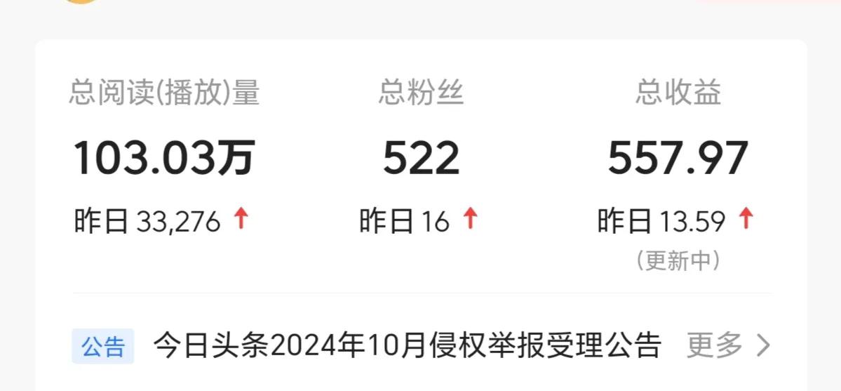 阅读量破百万了，记录一下。在头条上写点东西开始的目的都是为了赚点零花钱，但这几块