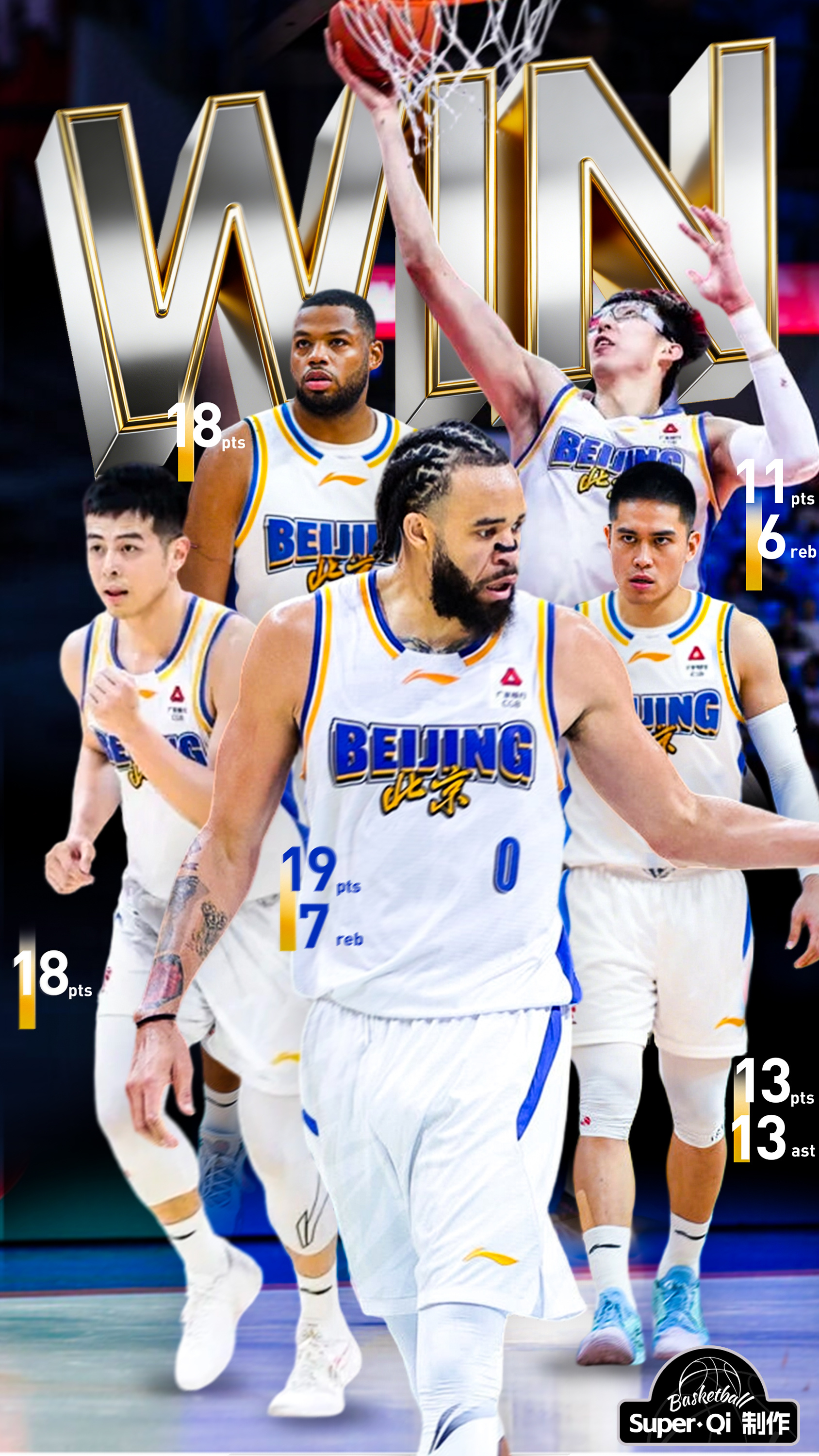 【全民皆兵 老将扛枪 战胜广州】北京首钢男篮 战胜广州男篮，本场麦基 19分7篮