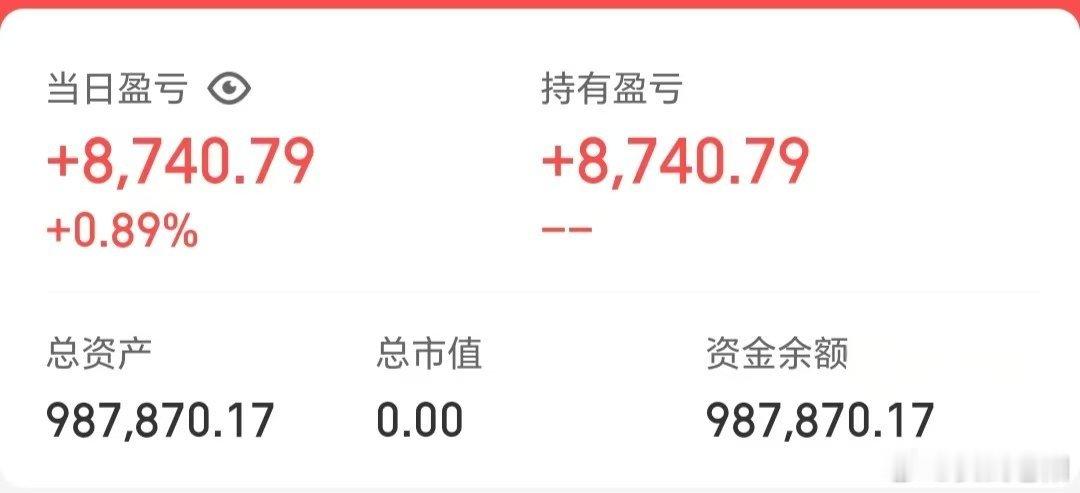 50w做可转债【第53天】连续10连阳，2月到目前为止只需要11个点就能超越95