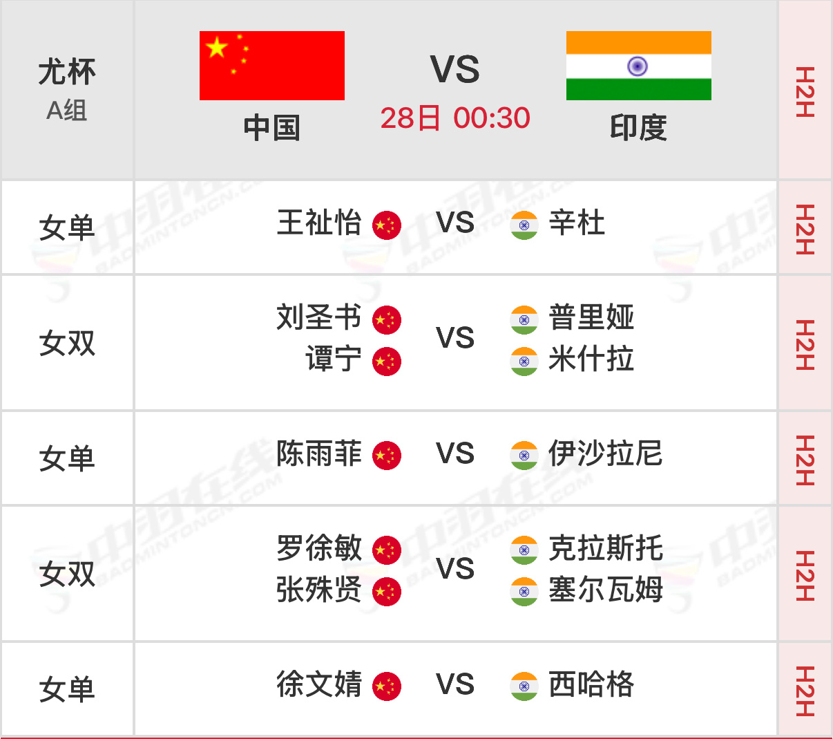 2026年汤尤杯 小组赛第四天北京时间次日00:30开始，可在央视各平台、优酷等