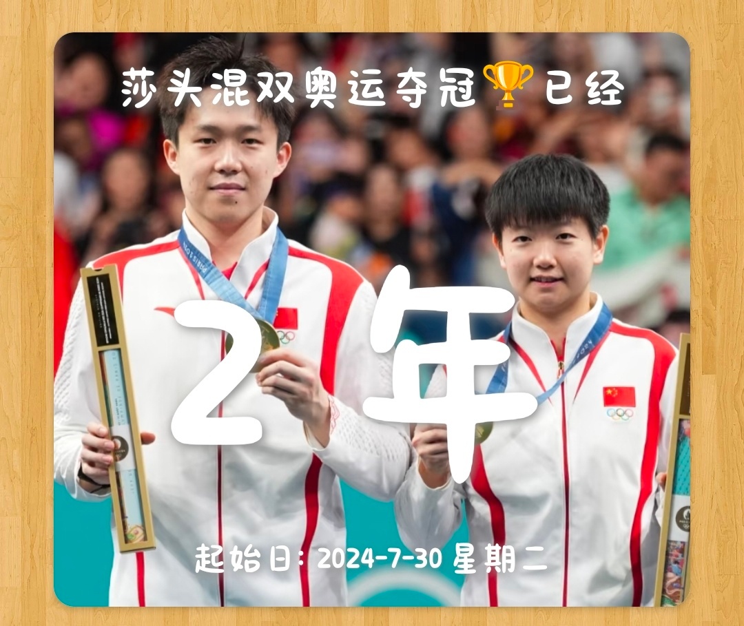 两周年快乐😆 