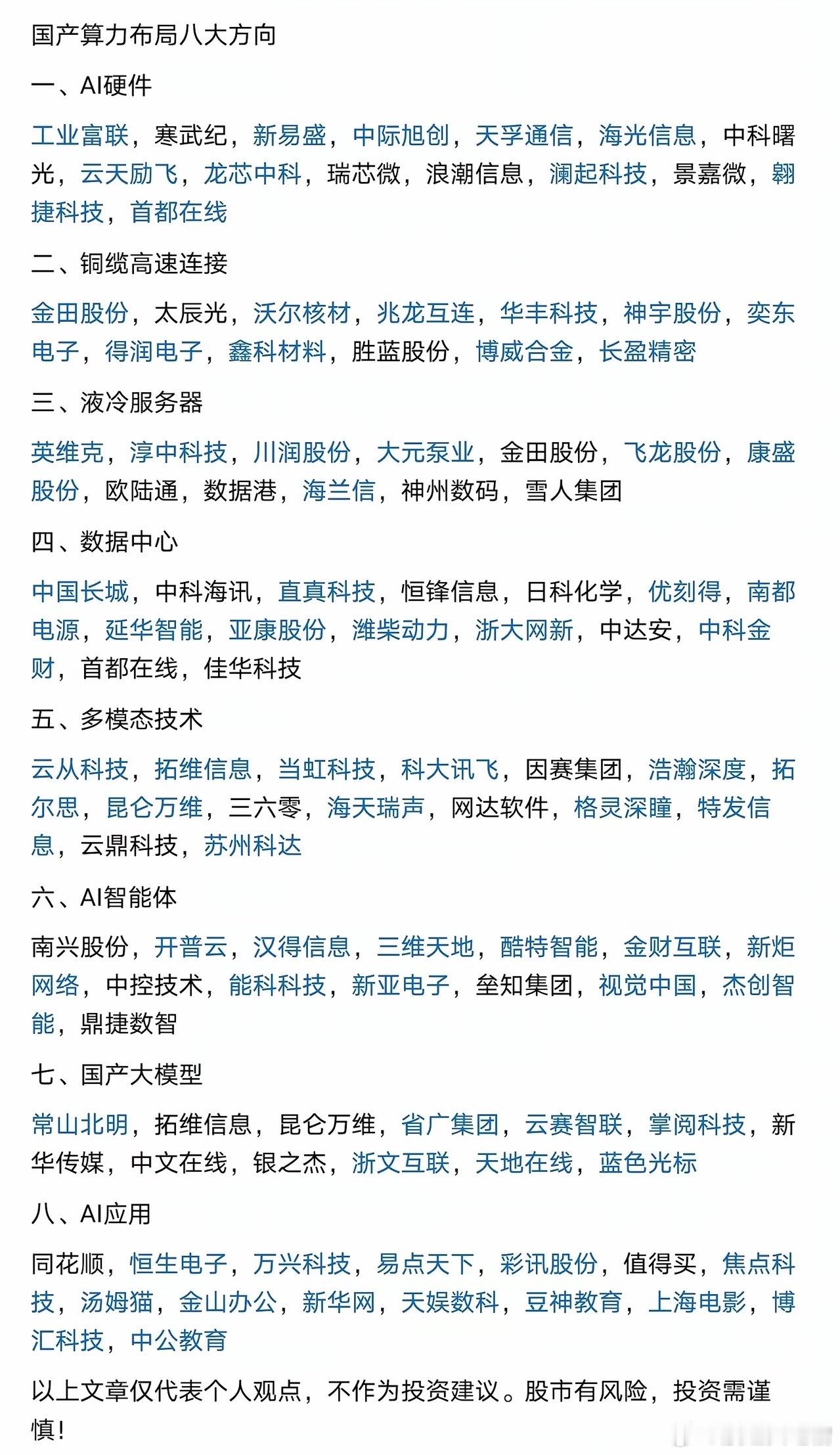 国产算力全景图谱以及相关企业 ​​​