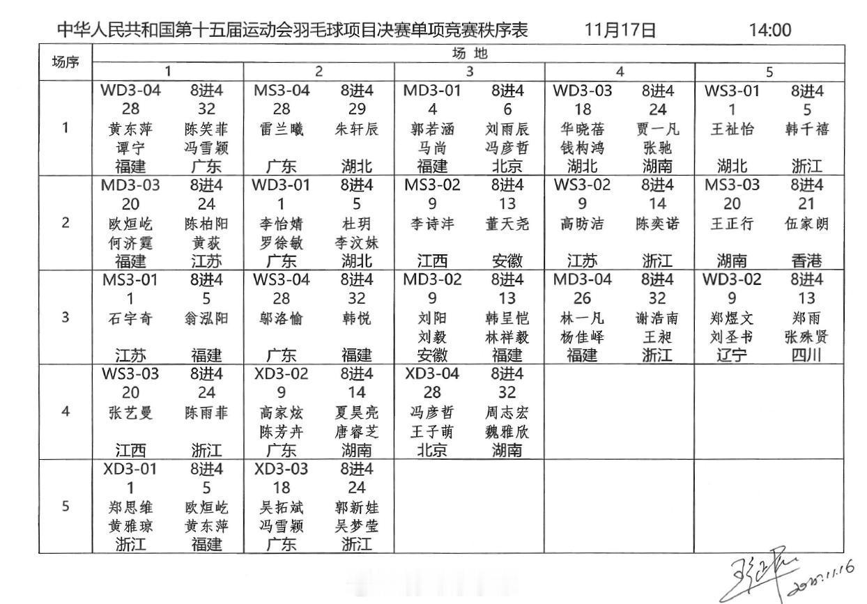 十五运会羽毛球赛11月17日——单项1/4决赛陆续进行
