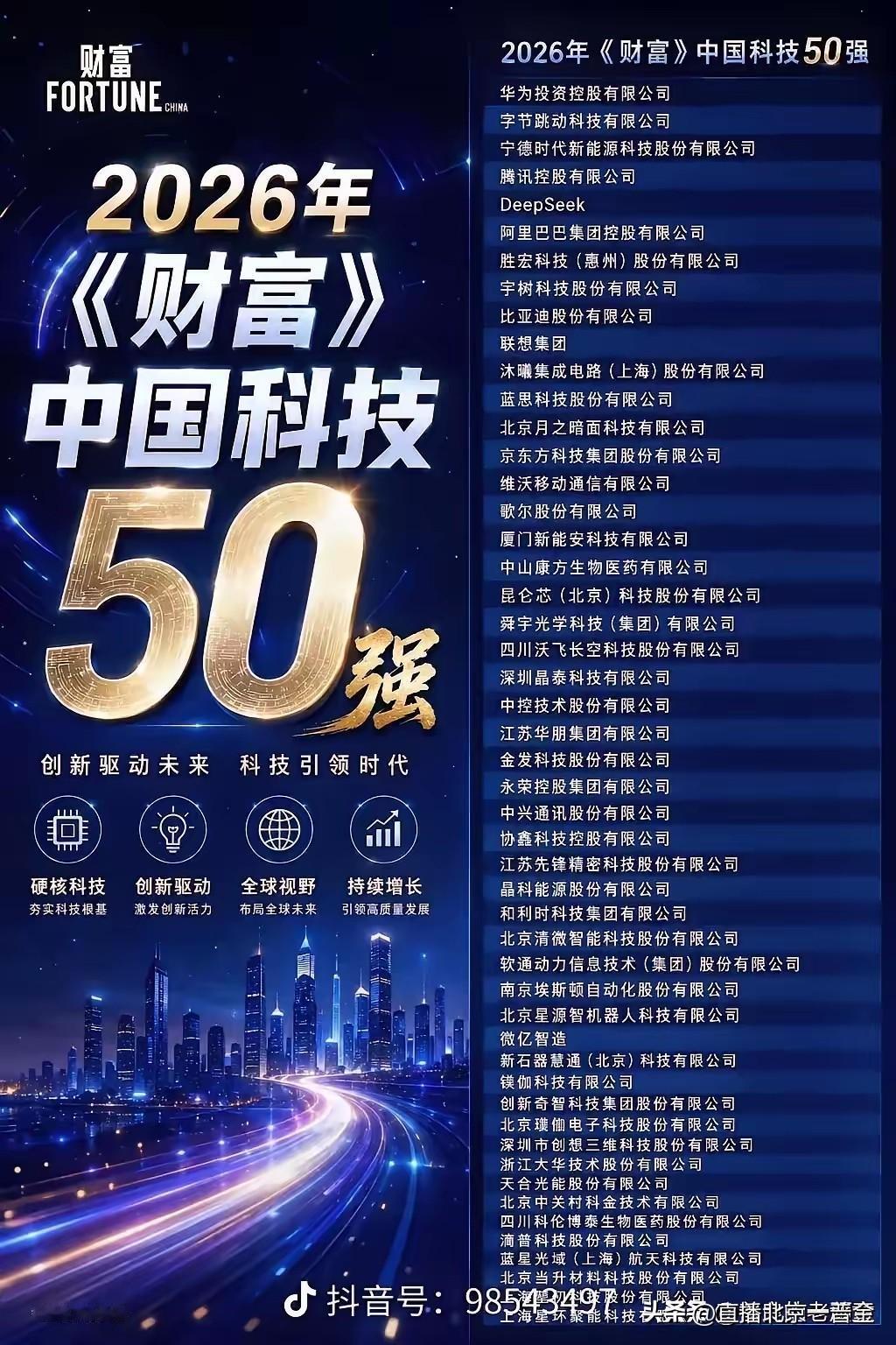 中际旭创整体机构持仓统计，战友们怕不怕，有人比你还猛 你怕个啥[笑哭][笑哭][
