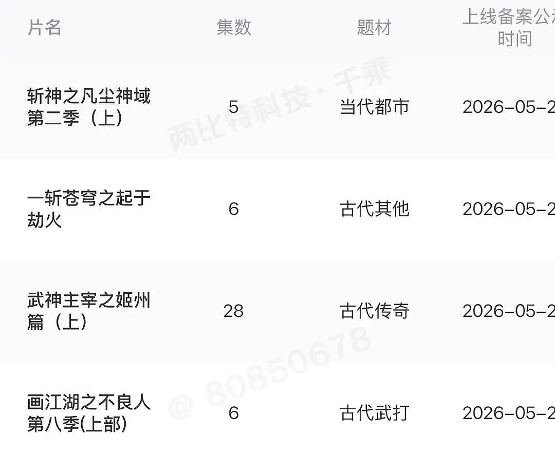 斩神第二季终于要出来了 