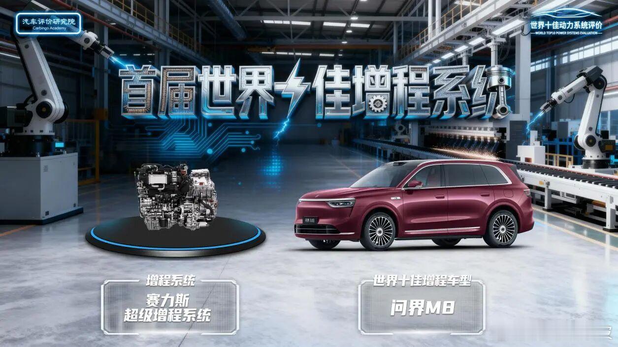赛力斯超级增程系统荣获“世界十佳增程系统”、问界M8荣获“世界十佳增程车型”称号