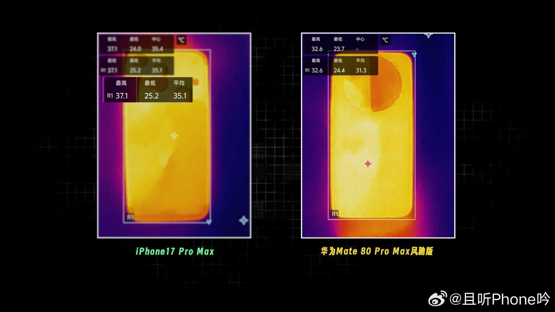 主动散热风扇有啥效果？来看iPhone17 Pro Max和风驰版的对比。王者，