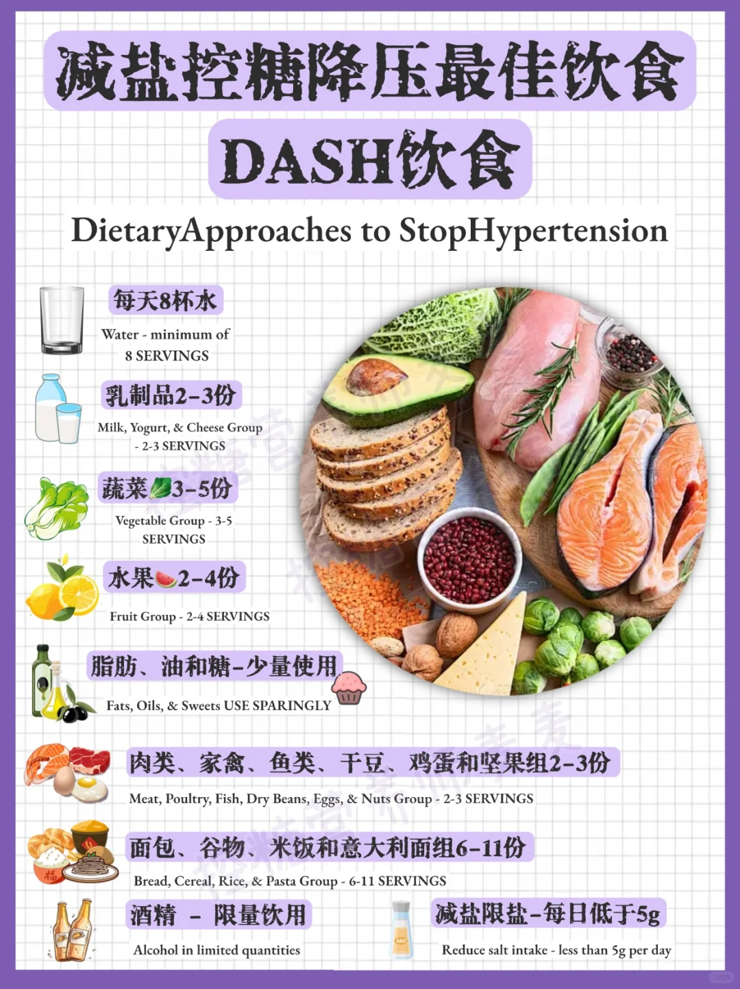 DASH饮食关键得清淡减盐！减盐提鲜就靠它➡️