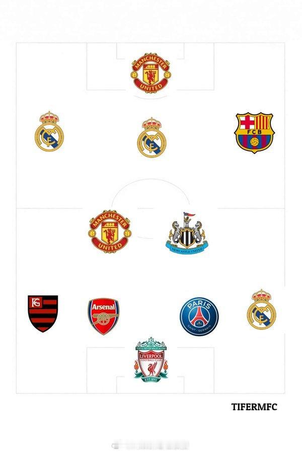 大神们，这是哪支国家队 阿森纳著名教授