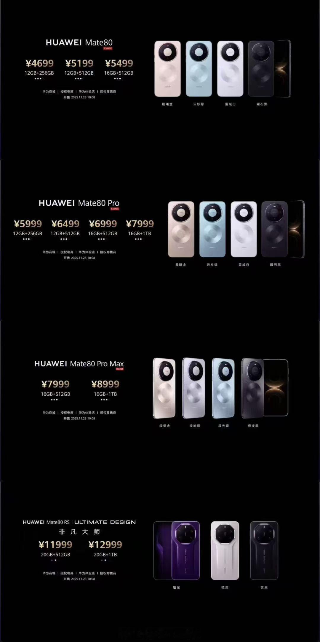 华为Mate80 系列价格来了，11月28日上午10:08正式开售，标准版价格太