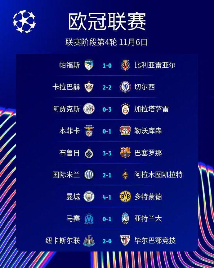 足球：2025欧冠联赛阶段第4轮第2比赛日赛果