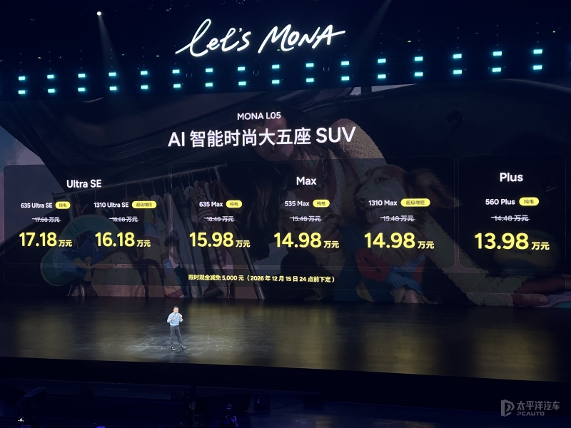 限时13.98万起 小鹏MONA L05上市 5000辆准现车3分钟全部售罄