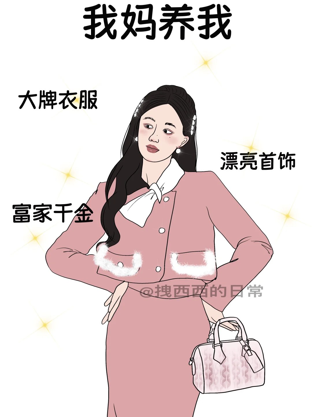 我妈养我vs我养自己