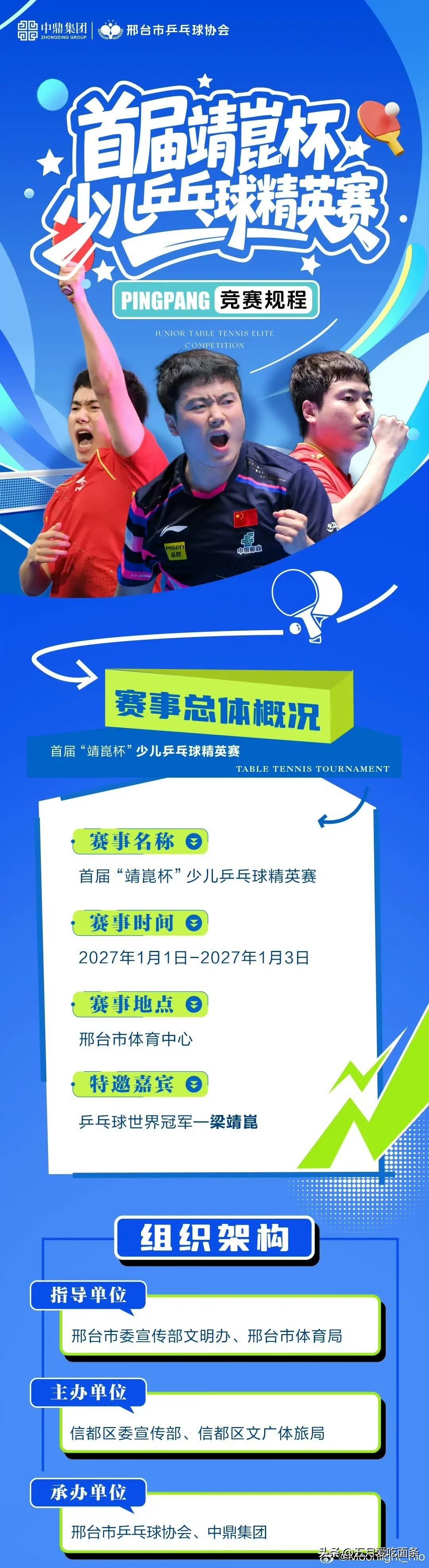 刷到有人说梁靖崑心黑，办乒乓球赛还要收报名费。
可是国内这样的乒乓球赛不是都要收