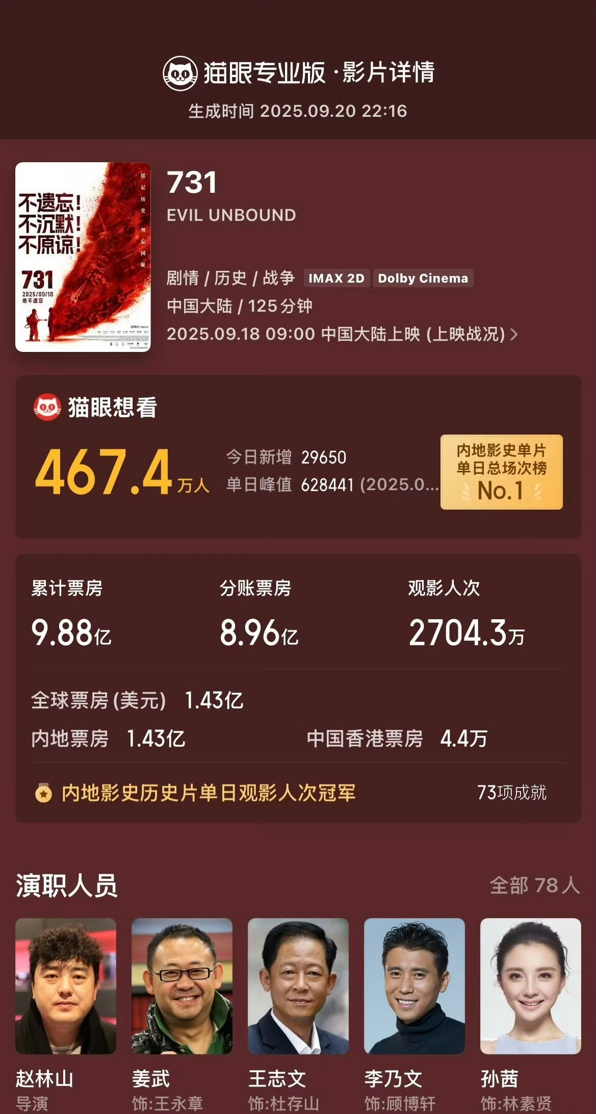 周深给731包场周深包场731 哇哇哇 ​周深包场731 ​​​