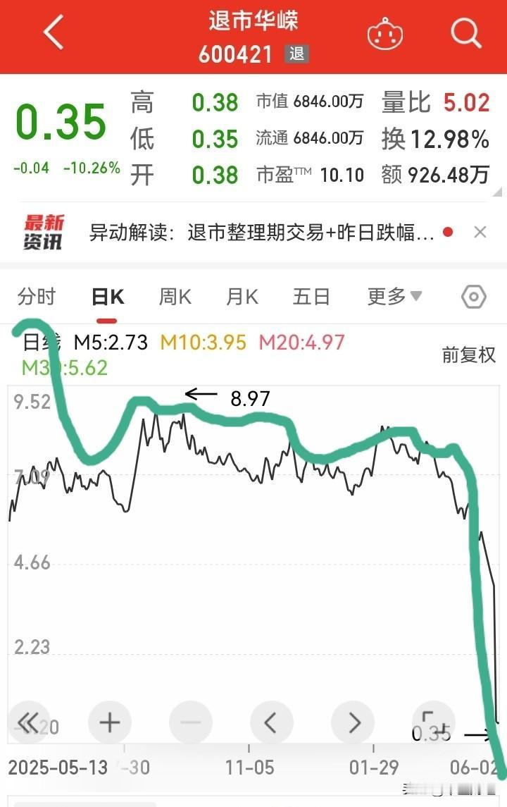 飞流直下3000尺，却无银河落九天！